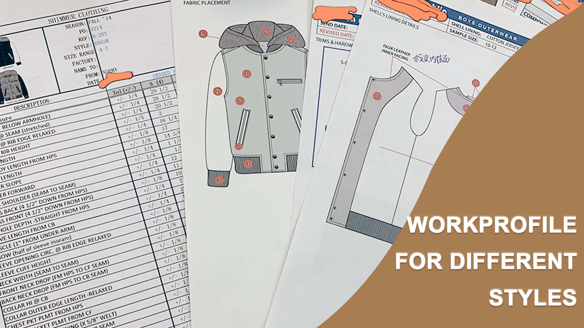 Workprofile for different styles Products | Linyoung